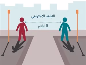 اهم النصائح لإجراء عملك أثناء التباعد الاجتماعي بسبب Covid-19