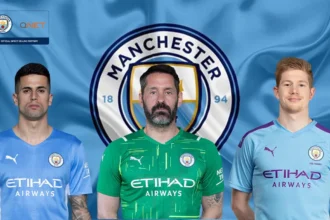 قائمة لاعبي مانشستر سيتي لمرحلة المجموعات بدوري أبطال أوروبا هذا الموسم