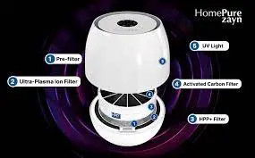 HomePure Zayn