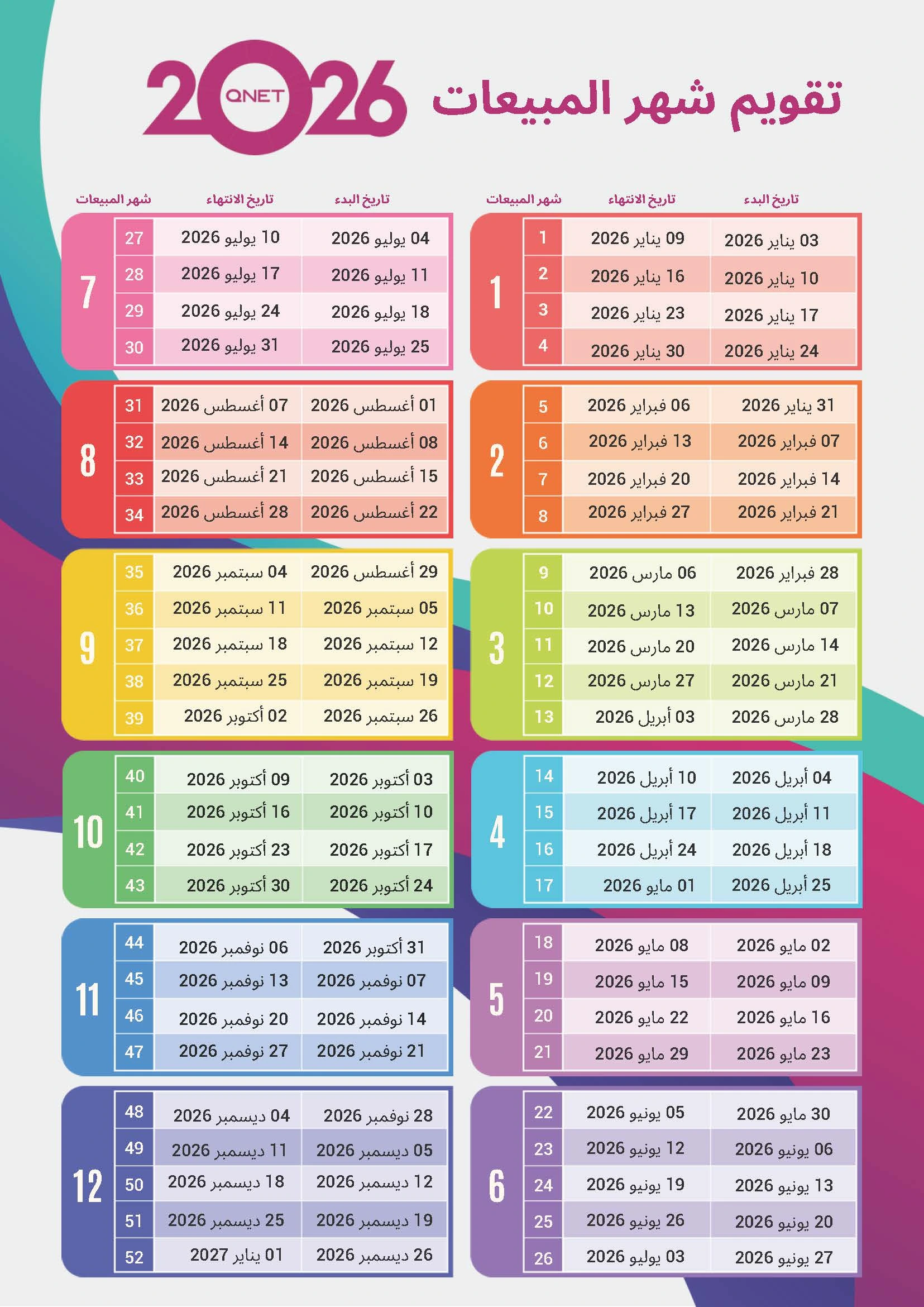 تقويم مبيعات QNET لعام 2026 هنا
