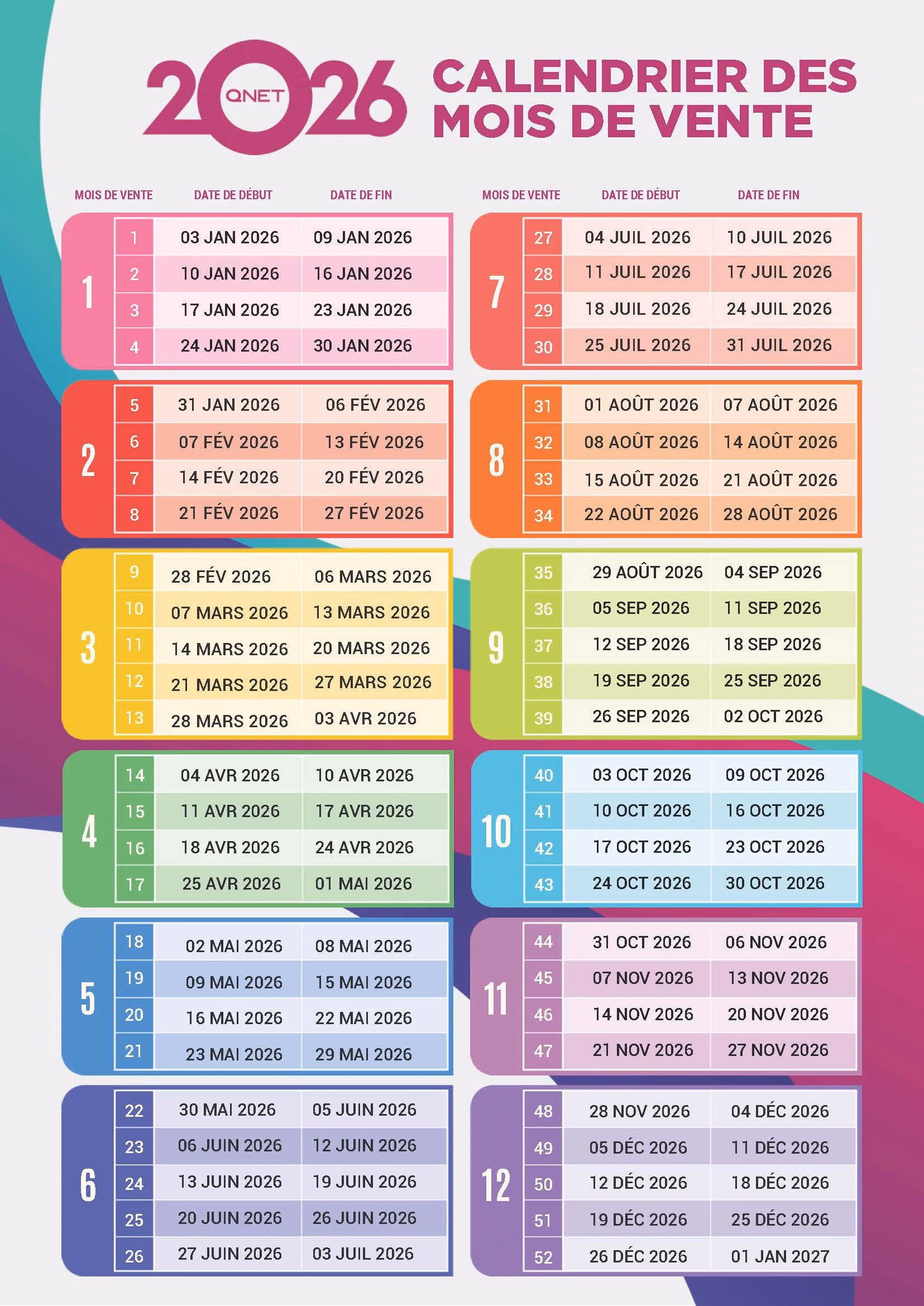 Calendrier des ventes QNET 2026