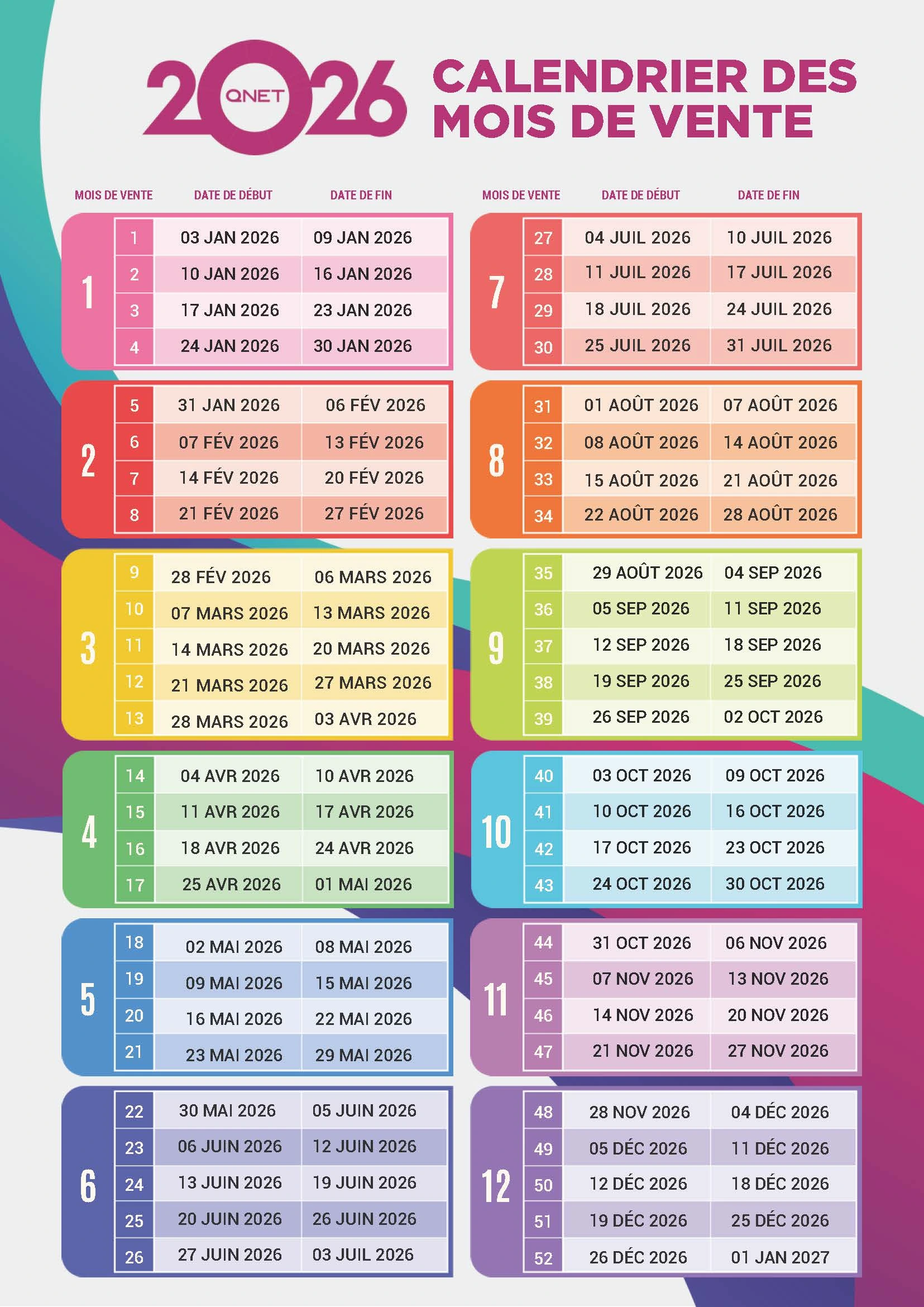 Le calendrier des ventes Qnet 2026 est arrivé ! Calendrier des ventes QNET 2026